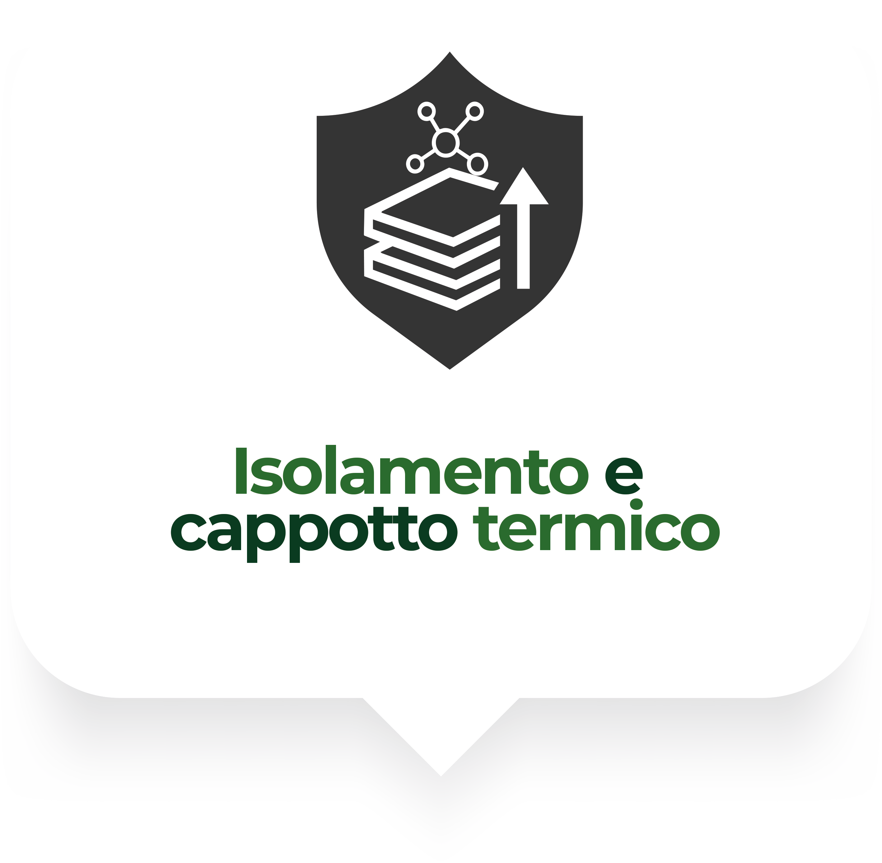 Cappotto Termico